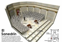 Синедрион это Синедрион это