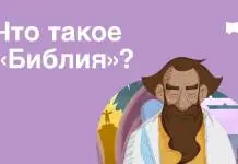 Что такое Библия? Что такое «Библия»? Видео на 5 минут
