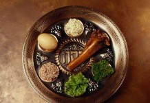 Пасха и всё, что с ней связано. 2 истории Пасха и всё что с ней связано