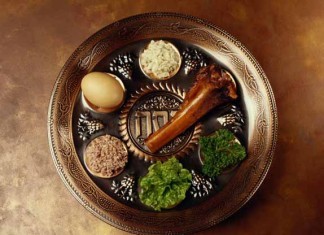 Пасха и всё, что с ней связано. 2 истории Пасха и всё что с ней связано