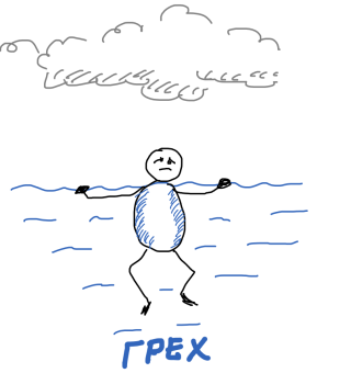 Урок 14. Спасение Урок 14. Спасение